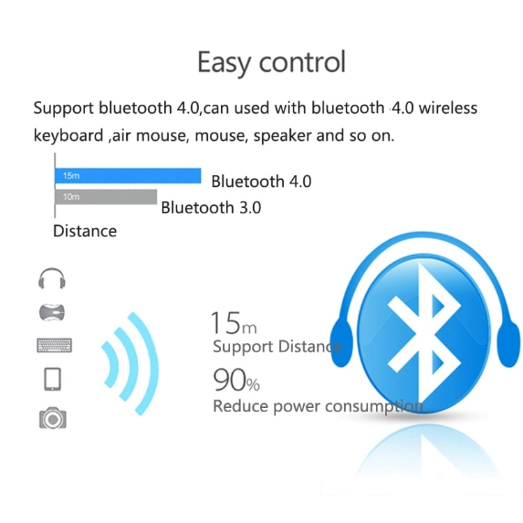 VENSMILE W10 Mini PC, Intel Bay Trail CR, Z3735F CPU, ROM: 64GB, RAM: 2GB, Support Windows 8.1, Bluetooth, WiFi(Silver)