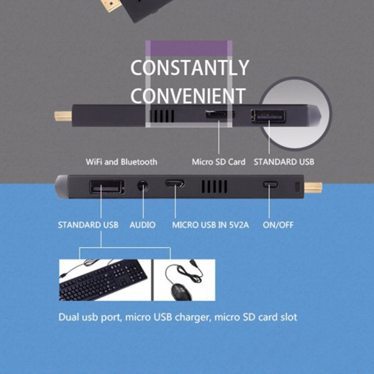 MeeGoPad MeeGoT02 Windows 10 OS Mini PC, Intel Z3735F Quad Core 1.33-1.83GHz, RAM: 2G ROM: 32G, Support Micro SD Card, OTG, Built-in WiFi / Bluetooth(Black)