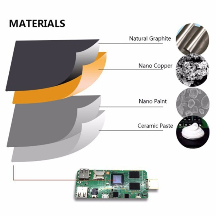 MeeGoPad MeeGoT02 Windows 10 OS Mini PC, Intel Z3735F Quad Core 1.33-1.83GHz, RAM: 2G ROM: 32G, Support Micro SD Card, OTG, Built-in WiFi / Bluetooth(Black)