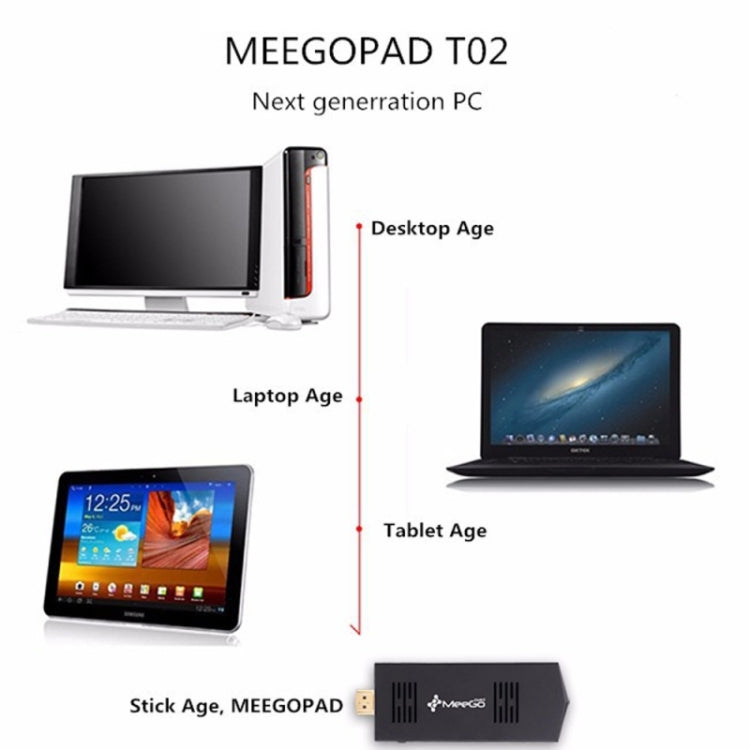 MeeGoPad MeeGoT02 Windows 10 OS Mini PC, Intel Z3735F Quad Core 1.33-1.83GHz, RAM: 2G ROM: 32G, Support Micro SD Card, OTG, Built-in WiFi / Bluetooth(Black)