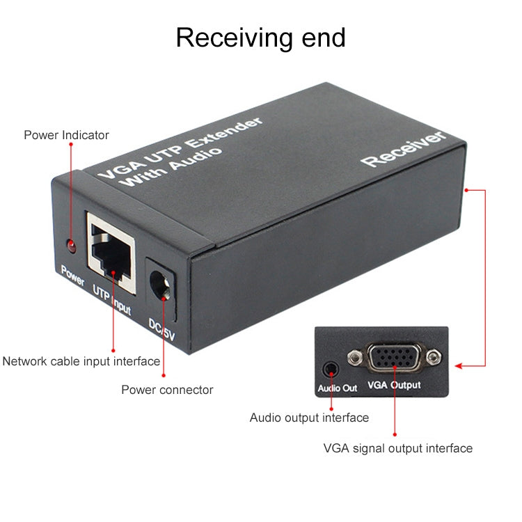 VGA UTP Extender 1x1 Splitter with Audio(Black)