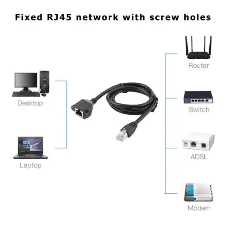 RJ45 Female to Male Cat Network Extension Cable, Length: 1.5m(Black)