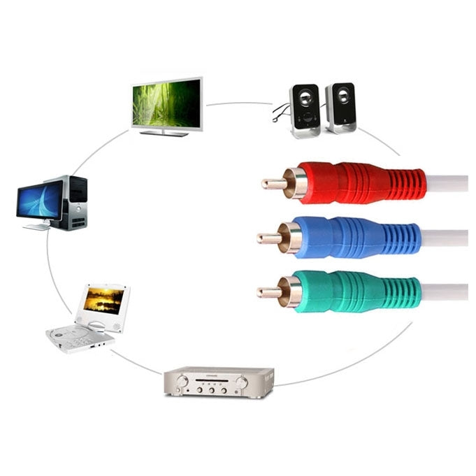 High Quality RCA Male to RCA Male Cable, Length: 3m