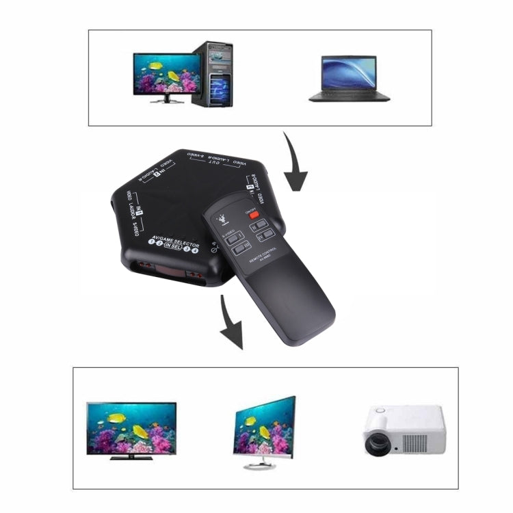 AV-666D Multi Box RCA AV Audio-Video Signal Switcher + 3 RCA Cable with Remote Control, 4 Group Input and 1 Group Output System(Black)