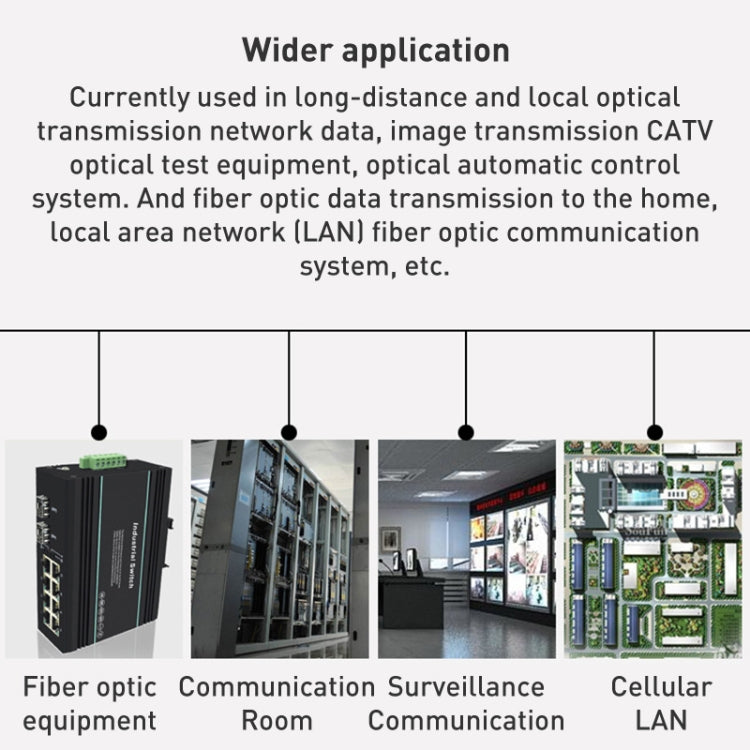 FC-ST Dual-Core Single Mode Fiber Optic Jumper,Length: 3m