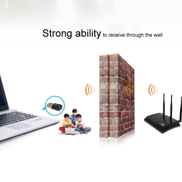AC600 Mini 5GHz & 2.4GHz Dual Band 433Mbps & 150Mbps 802.11ac WiFi USB Network Adapter
