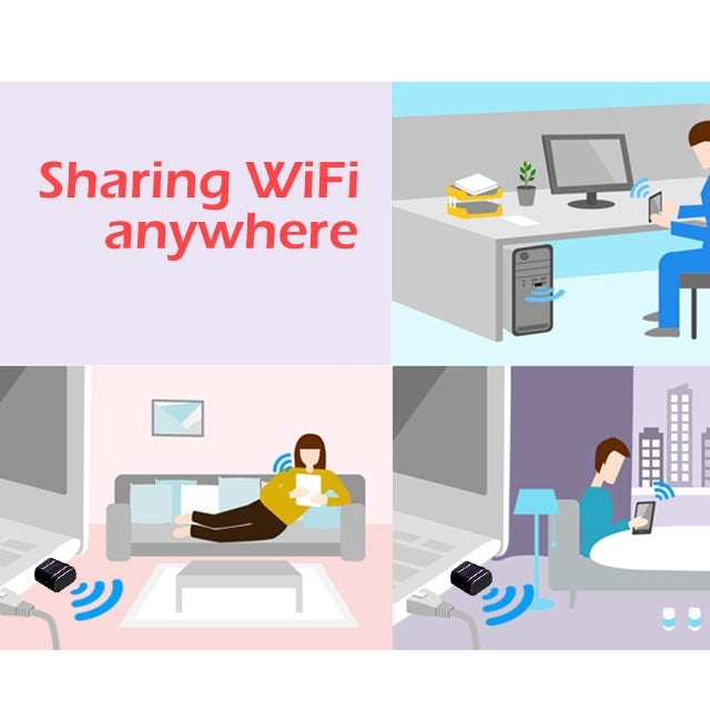 AC600 Mini 5GHz & 2.4GHz Dual Band 433Mbps & 150Mbps 802.11ac WiFi USB Network Adapter