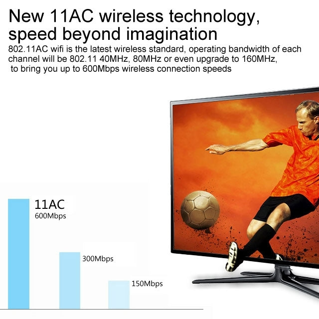 AC600 Mini 5GHz & 2.4GHz Dual Band 433Mbps & 150Mbps 802.11ac WiFi USB Network Adapter