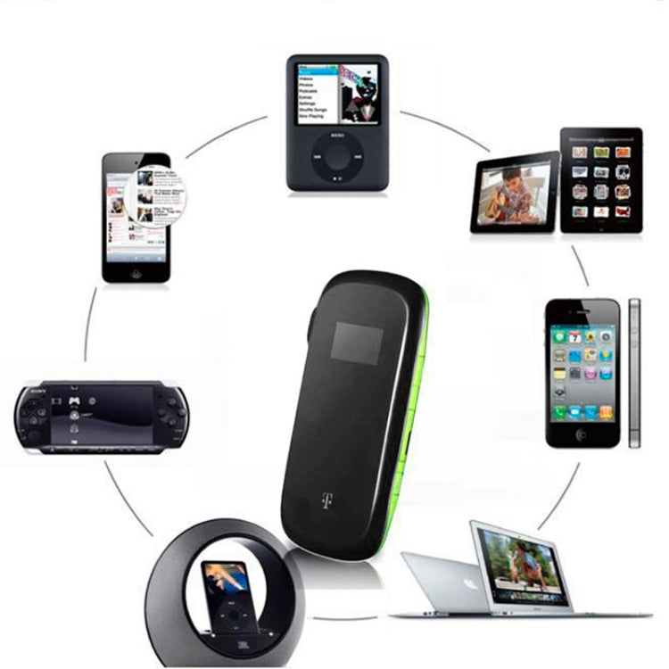 T-Mobile 3G Mobile Hotspot 21Mbps Wireless WIFI Router, Support TF Card, Sign Random Delivery