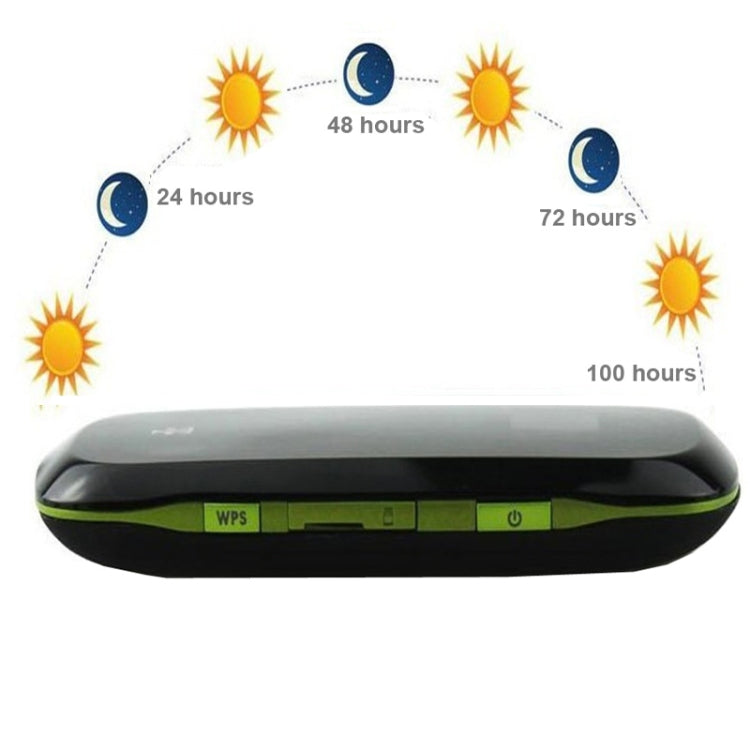T-Mobile 3G Mobile Hotspot 21Mbps Wireless WIFI Router, Support TF Card, Sign Random Delivery