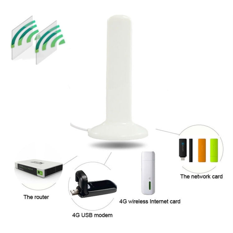 High Quality Indoor 16dBi SMA Male 4G Antenna, Cable Length: 2m, Size: 17cm x 8.3cm x 5cm(White)