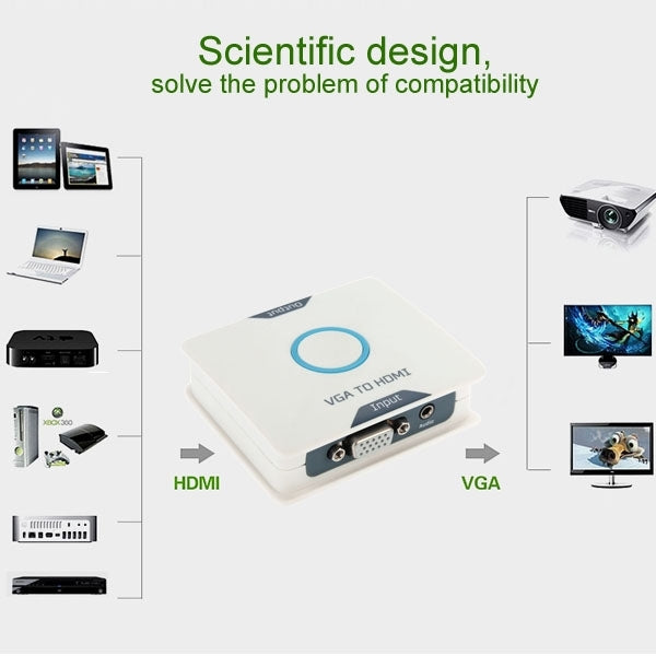 1080P VGA to HDMI HDTV Converter, with 3.5mm Audio input & Micro USB output
