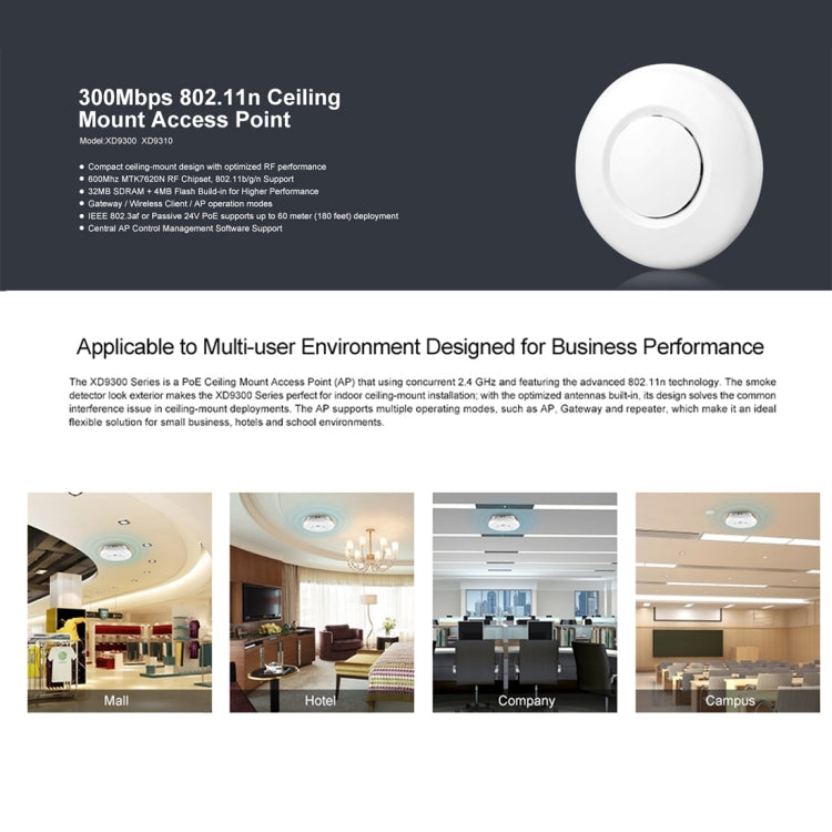 XD9300 300Mbps Ceiling Mount Access Point, US Plug