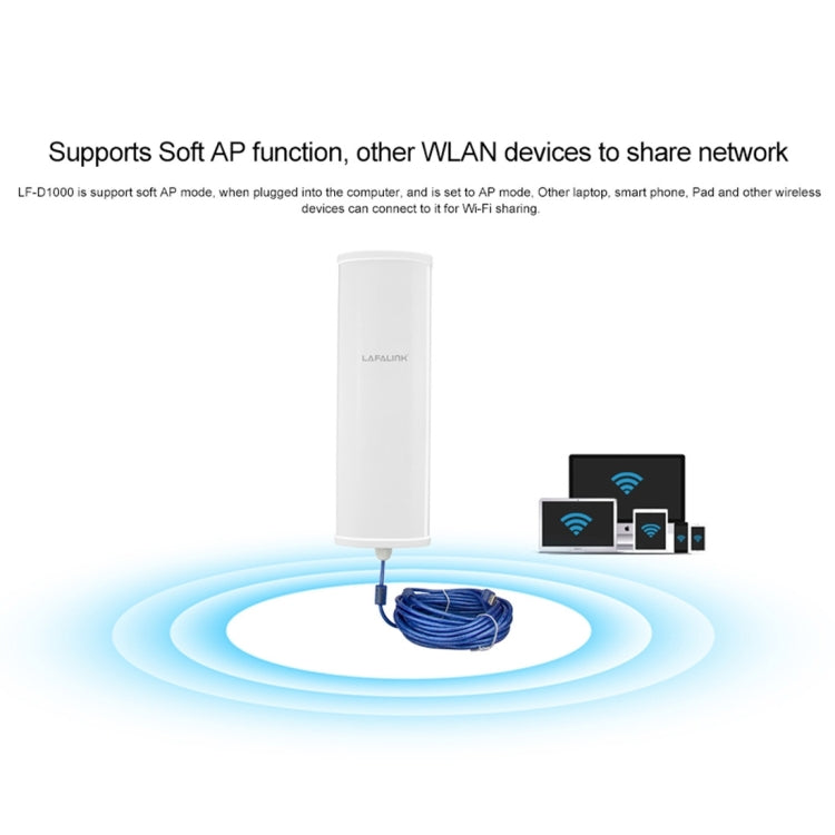 LF-D1000 300Mbps Outdoor High Power Wireless USB Adapter with 5m Cable