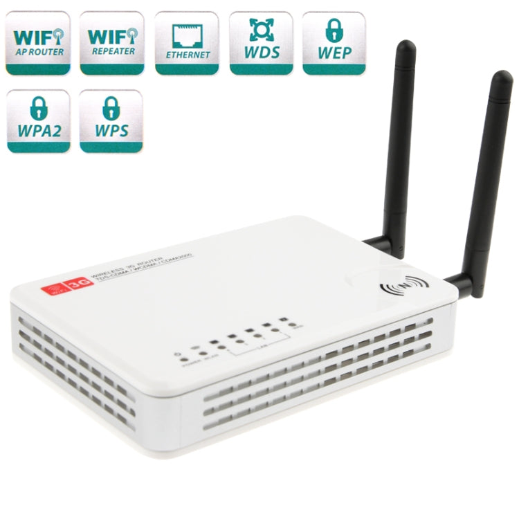 300Mbps 3G Wireless Router WIFI 802.11b/g/n 1 Wan 4 LAN AP Router, Supported 3G USB Modem, Sign Random Delivery