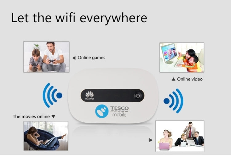For Huawei E5220 Wireless Mobile Wifi Hotspot Router, Support 5 Seconds Boot, Sign Random Delivery(White)