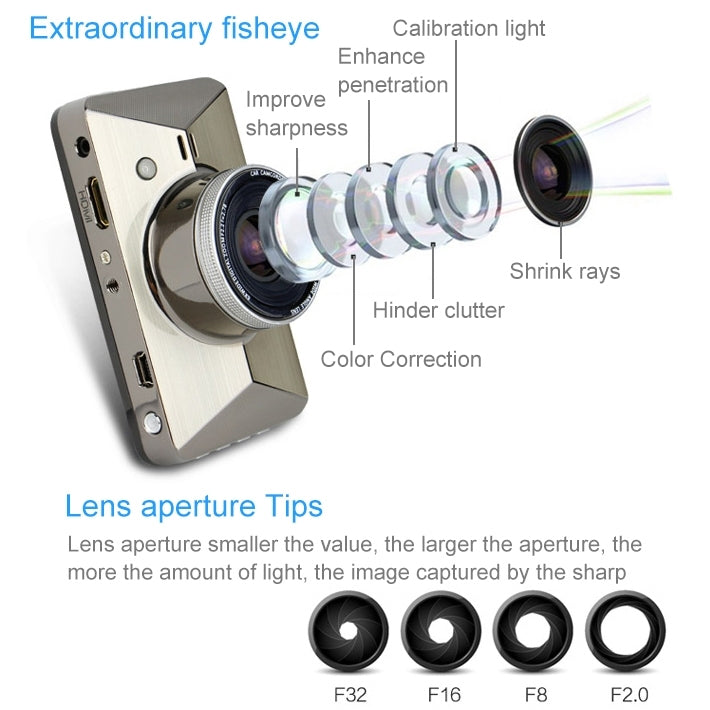 GEBITE G680 Full HD 1080P 3.0 inch Screen Display Vehicle DVR, 170 Degree Wide Angle Viewing, Support Loop Recording / Motion Detection / HDMI Output / Lock Screen Function / Parking Guard / Night Vision / G-Sensor