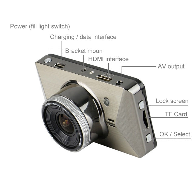 GEBITE G680 Full HD 1080P 3.0 inch Screen Display Vehicle DVR, 170 Degree Wide Angle Viewing, Support Loop Recording / Motion Detection / HDMI Output / Lock Screen Function / Parking Guard / Night Vision / G-Sensor