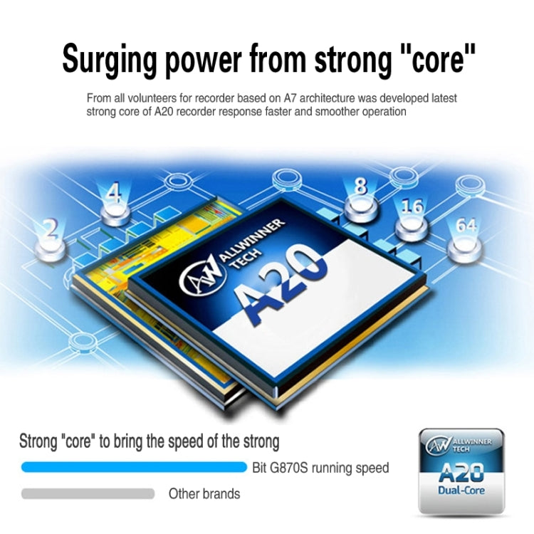 GEBITE G870S Full HD 1080P 4.3 inch Screen Display Vehicle DVR, Support Loop Recording / Motion Detection / Front & Back Camera / HDMI Output / Lock Screen Function / G-Sensor