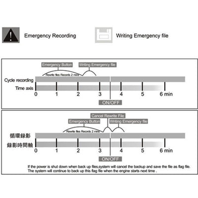 P1 Black, 2.4 inch TFT Screen Full HD 1920x1080P Driving Recorder , Support TF Card / HDMI / USB Output, H2.64 Video format , Wide Angle 100 Degrees(Black)