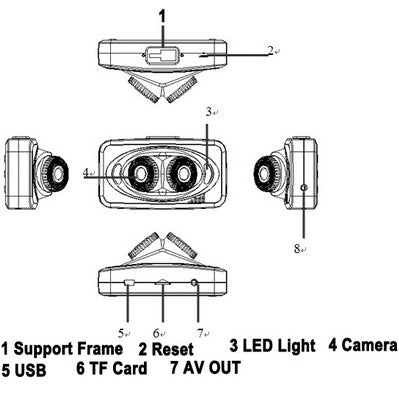 H6000 Black, 2.7 inch TFT Screen 720P HD Car Camera Vehicle DVR 360 Panoramic View Angle with White Light LEDS and 3xCameras , Support Record / Photograph / G-sensor / Motion Detection Function and TF Card(Black)