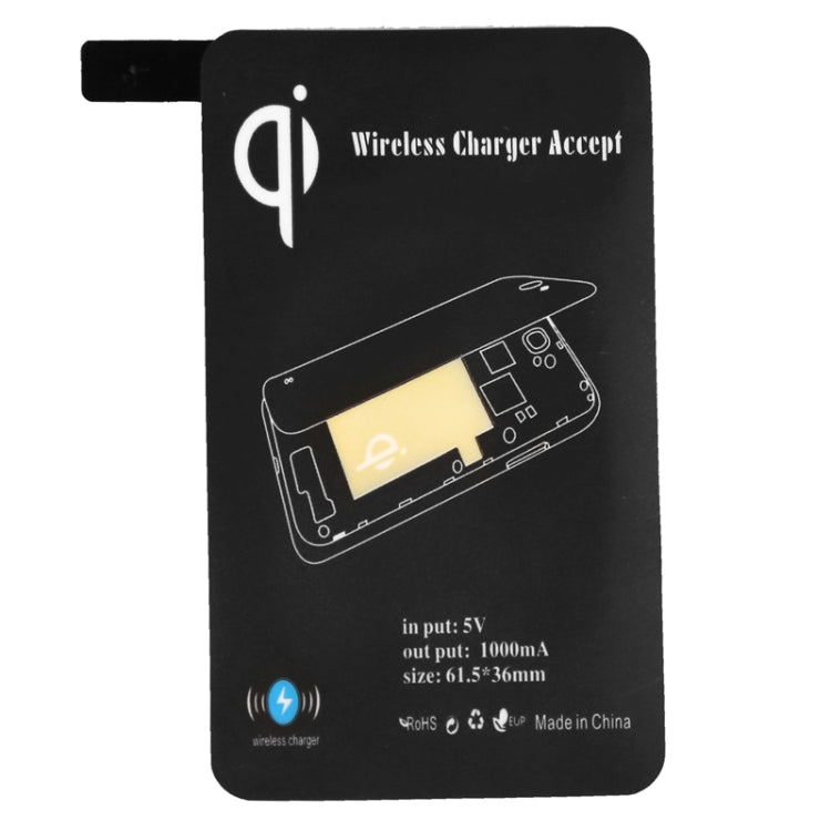 5V 1000mAh Wireless Mobile Charge Receiver, Applies for Qi Standard, Special Design for Galaxy S5 / G900