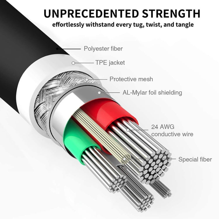 Micro USB to USB Data Sync Charger Cable