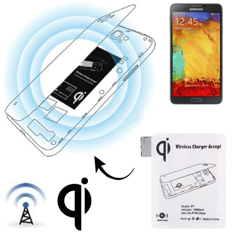Wireless Charger Receiver Module