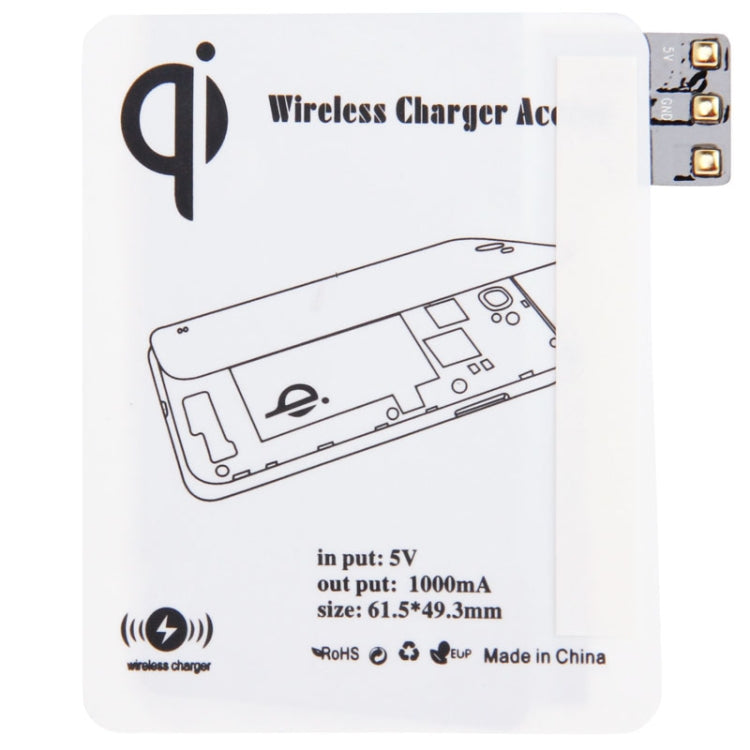 Wireless Charger Receiver Module