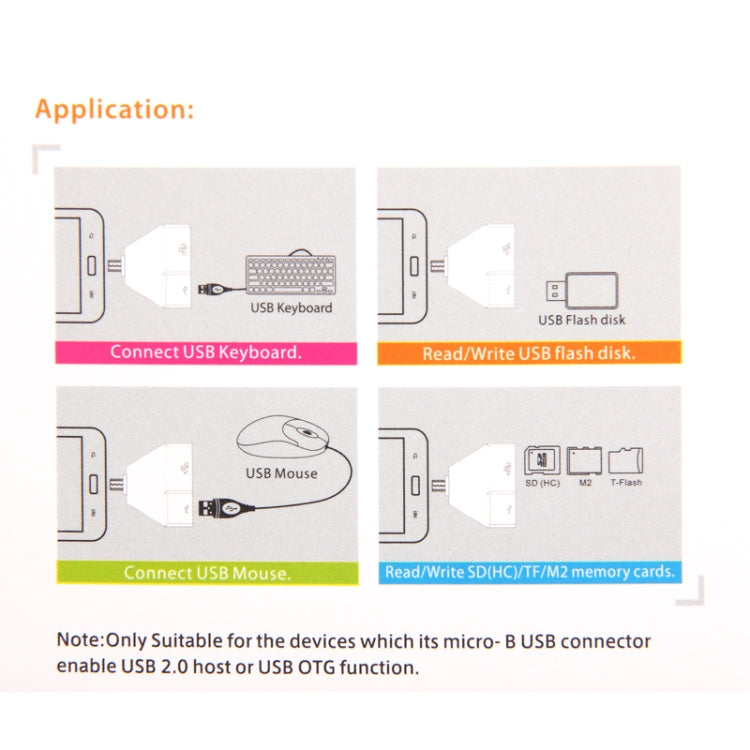 Micro USB Portable Card Reader for Galaxy Tab 3(7.0 / 8.0 / 10.1) P3200 / T3100 / P5200, Galaxy Note 10.1(2014 Edition)/ P600, Galaxy Note III / N9000, Galaxy Note II / N7100, Galaxy S IV / i9500, Support TF / Micro SD / SD(HC) / M2(Black)
