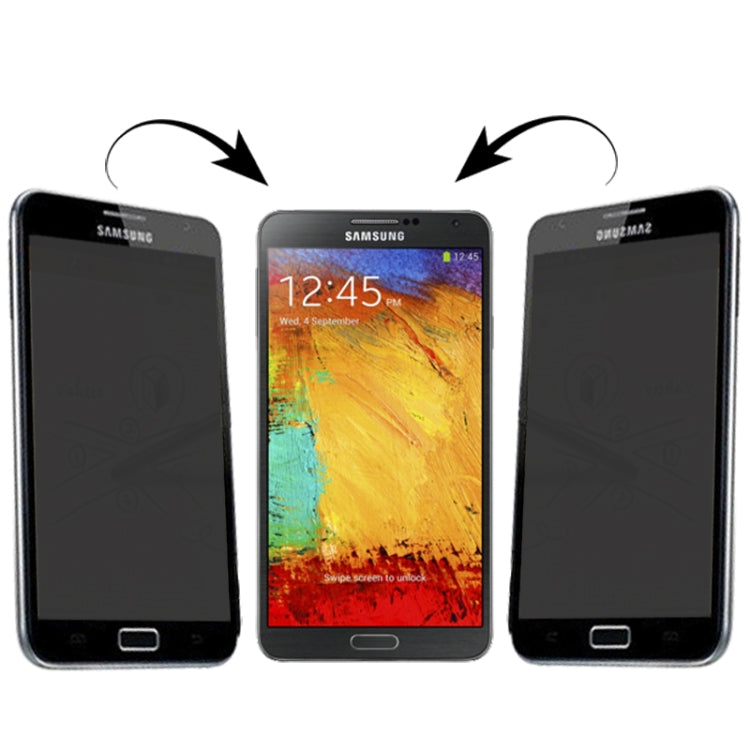 Japan Material Super Ultra Screen Protector for Galaxy Note 3 Neo / N7505,