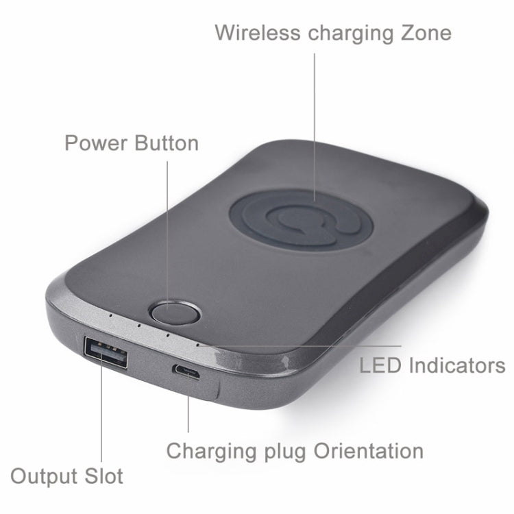 Qi Wireless Charger Transmitter Charging Plate with 7200mAh Power Bank Function for iPhone 8 / 8 Plus / X & Galaxy S7 Edge / S7 / S6 / S6 edge plus / Note 5 / Nokia / LG / HTC