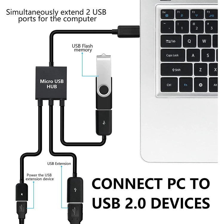 Micro USB to 2 Ports USB OTG HUB Cable with Micro USB Power Supply, Length: 20cm