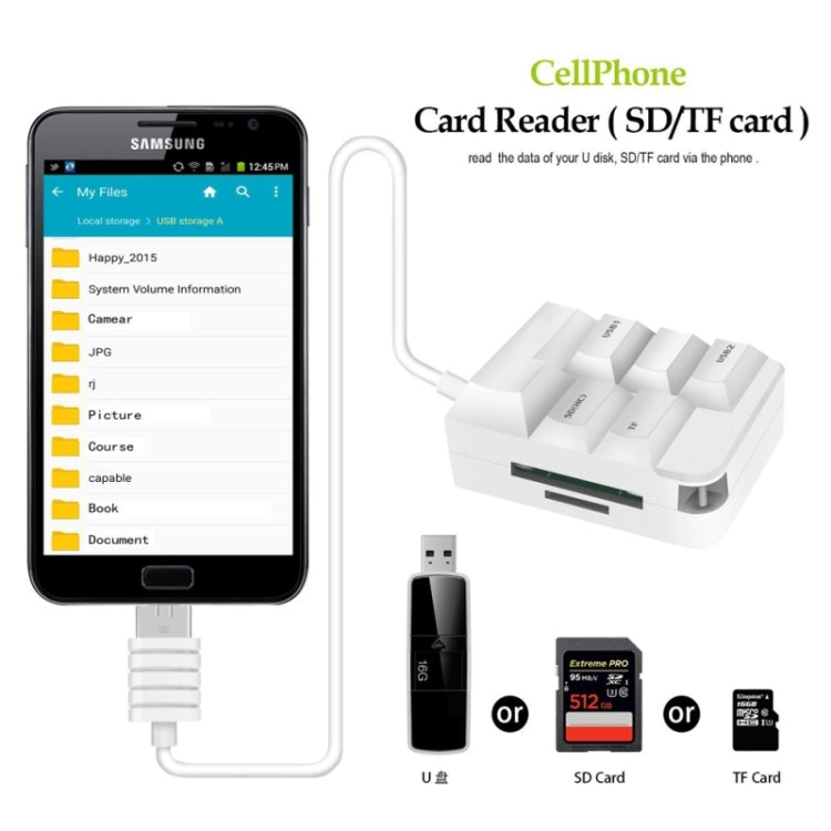 K619 2 in 1 Micro USB OTG HUB SD(HC)/TF Smart Card Reader 2 Ports USB HUB for Galaxy S6 / S5 / Note 5 / Note 4 / Note III / Android Phone