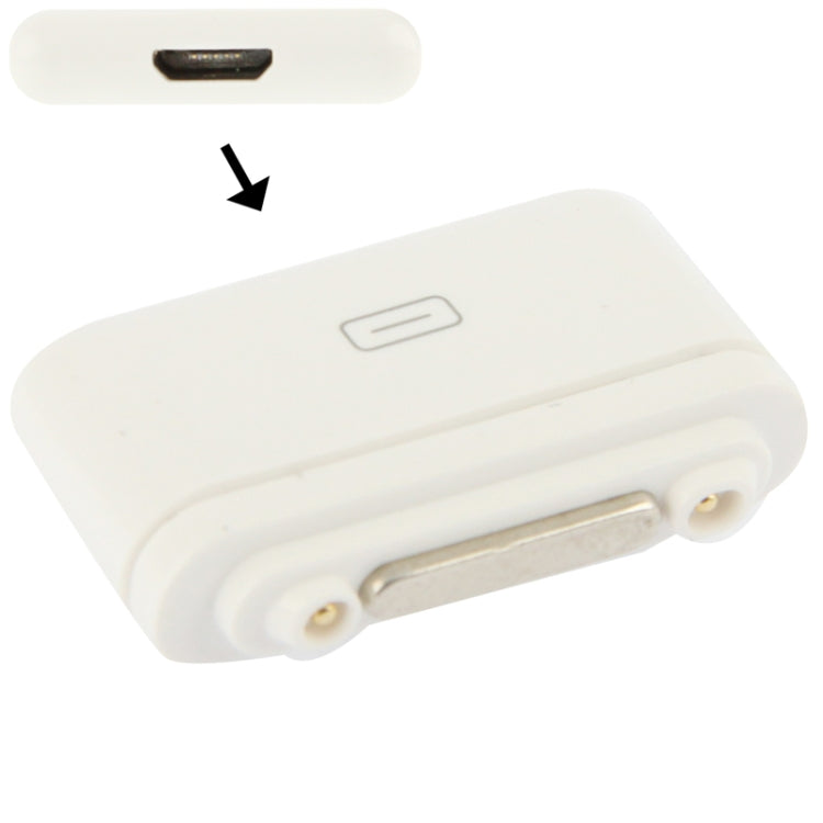Sync Magnet Data Charging to Micro USB Adapter for Sony Xperia Z1 / L39h, Xperia Z Ultra / XL39h