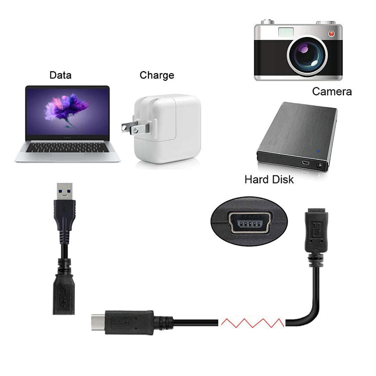 CY-201 USB 3.1 Type-C Male Connector to Micro USB 2.0 Female Cable For Nokia N1, Cable Length: 20cm(Black)