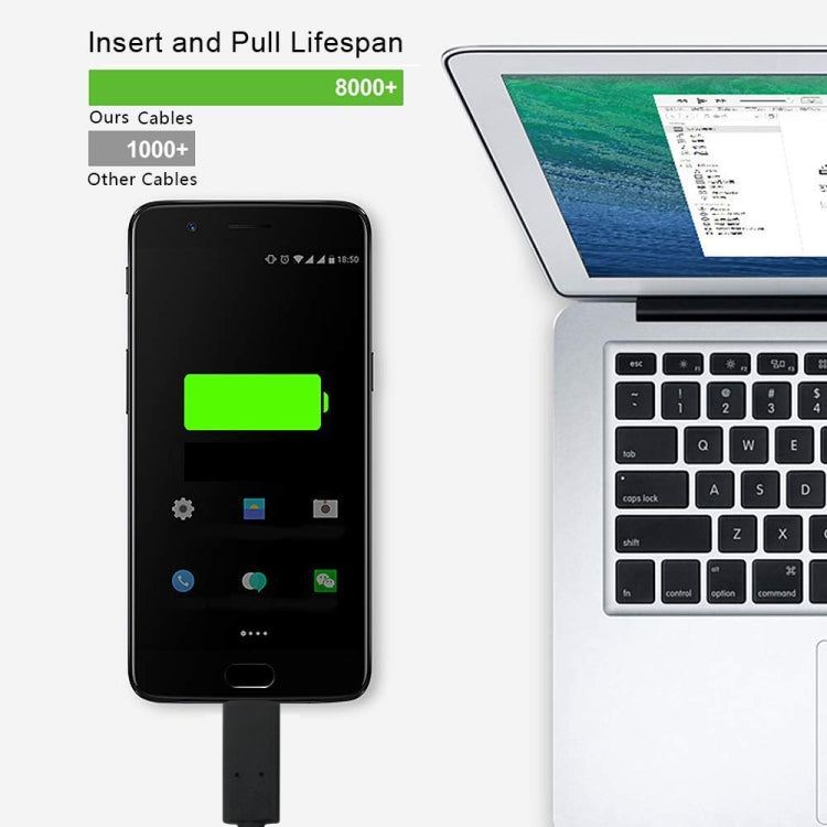 1m USB 2.0 to USB 3.1 Type-C Cable