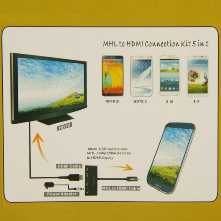 (Full HD 1080P HDMI + USB + Sync + SD / TF Card ) HDMI Connection Kits, Support OTG & Sync Function, For Galaxy Note III / S IV / i9500 / i9300 / N7100 / i9220 / HTC One / M7(Black)