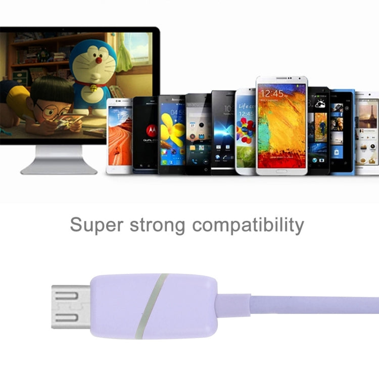 1M Circular Bobbin Gift Box Style Micro USB to USB 2.0 Data Sync Cable with LED Indicator Light, For Samsung, HTC, Sony, Huawei, Xiaomi