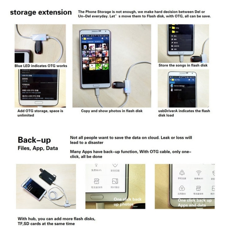 F119 Y Style OTG Function Micro USB Male & USB Female to USB Male Data Charging Cable, For Smartphones / U Disk / Printer / Gamepad / Camera / Mouse / Keyboard