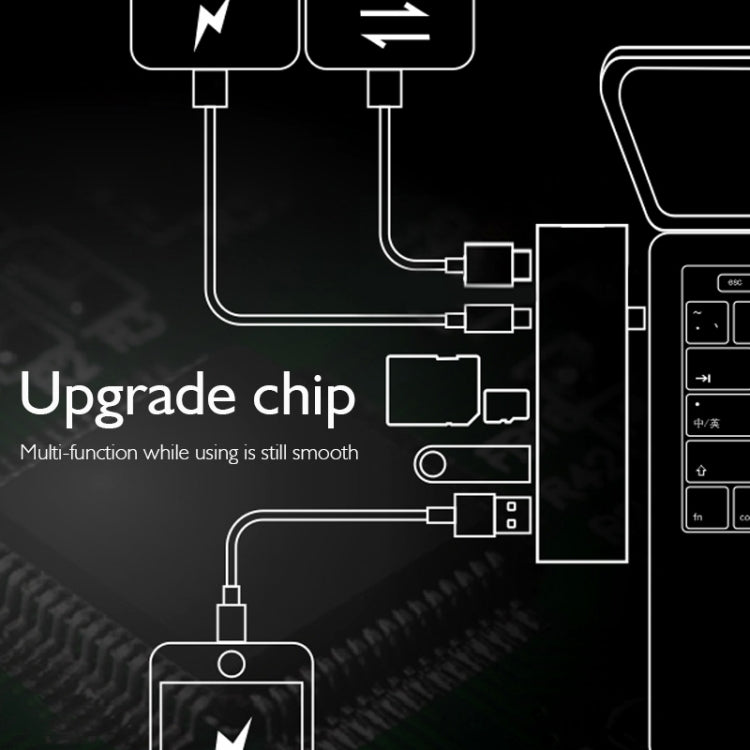 Basix T6 6 in 1 USB-C / Type-C to USB3.0x2 Type-Cx1 HUB Adapter with HDMI Output, SD Card Reader,Micro SD for Type-C Channel Computers and Phones(Grey)