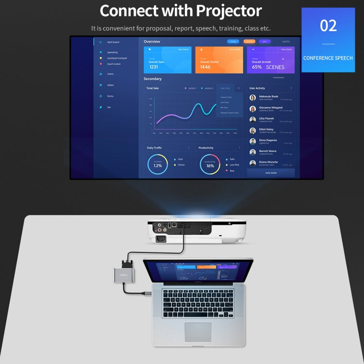 ROCK USB-C / Type-C to HDMI + VGA Female Transfer Cable Converter(Grey)