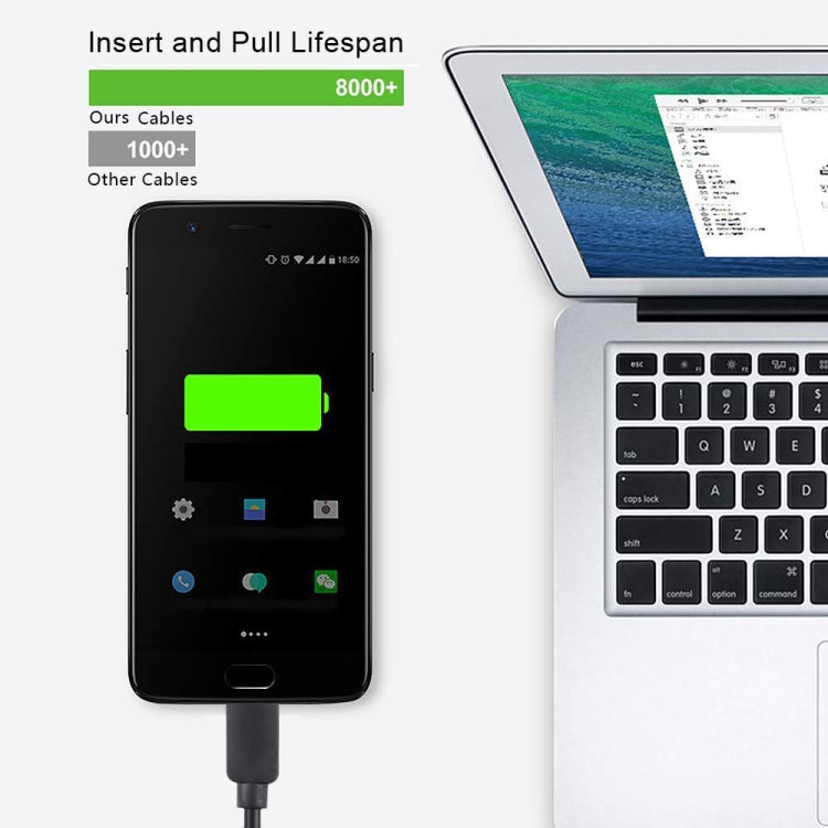 0.5A USB to USB-C / Type-C Charging Cable, Cable Length: about 1m