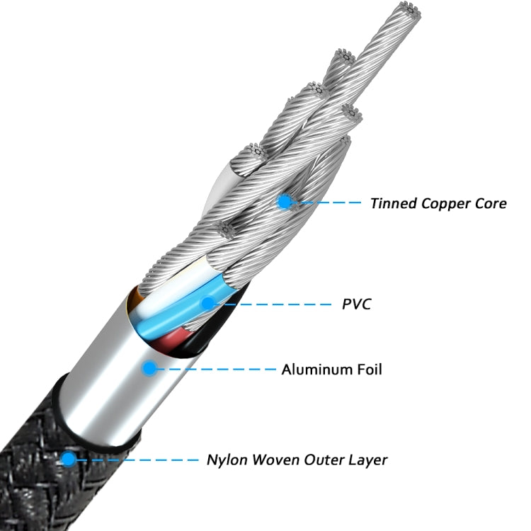 Amorus 1.2m 3A USB A 3.0 to USB-C / Type-C Nylon Woven Fast Charging & Data Cable(Black)