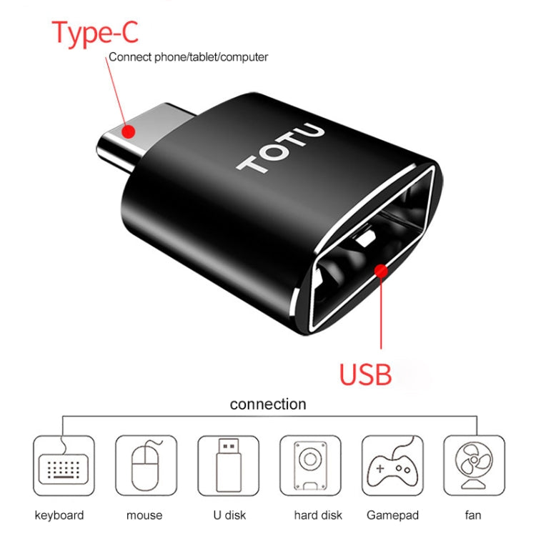 TOTUDESIGN Exquisite Series 5V 2.4A USB to USB-C / Type-C Adaptor