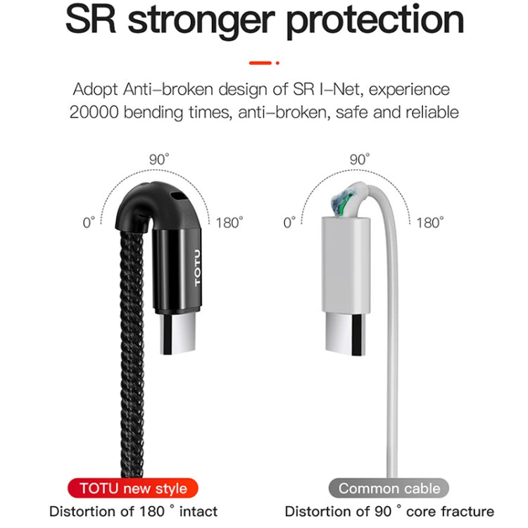 TOTUDESIGN BMA-022 Hard-edged Series Micro Charging Cable, Length : 1m(Black)