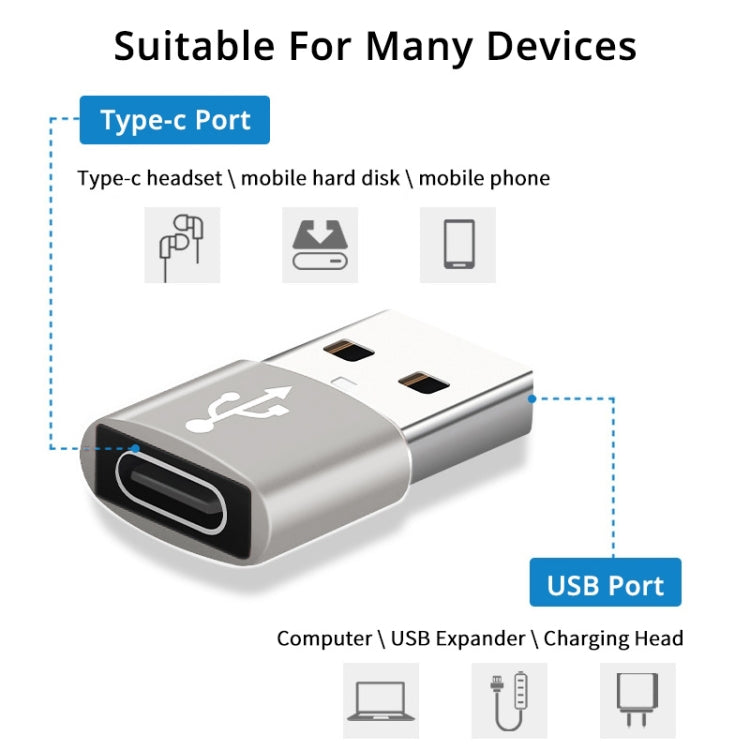 USB-C / Type-C Female to USB 3.0 Male Aluminum Alloy Adapter, Support Charging & Transmission Data