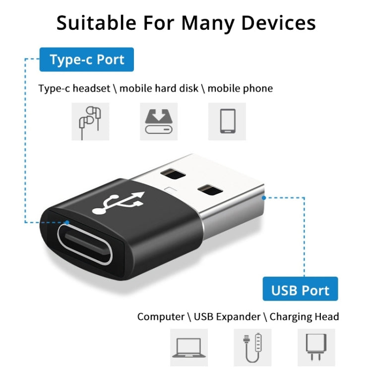 USB-C / Type-C Female to USB 2.0 Male Aluminum Alloy Adapter, Support Charging & Transmission