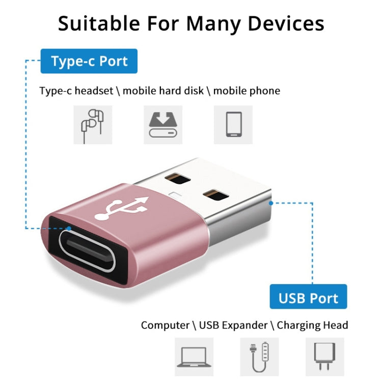 USB-C / Type-C Female to USB 2.0 Male Aluminum Alloy Adapter, Support Charging & Transmission