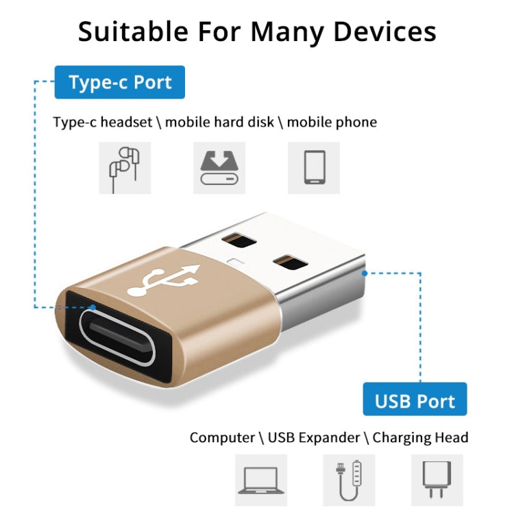 USB-C / Type-C Female to USB 2.0 Male Aluminum Alloy Adapter, Support Charging & Transmission